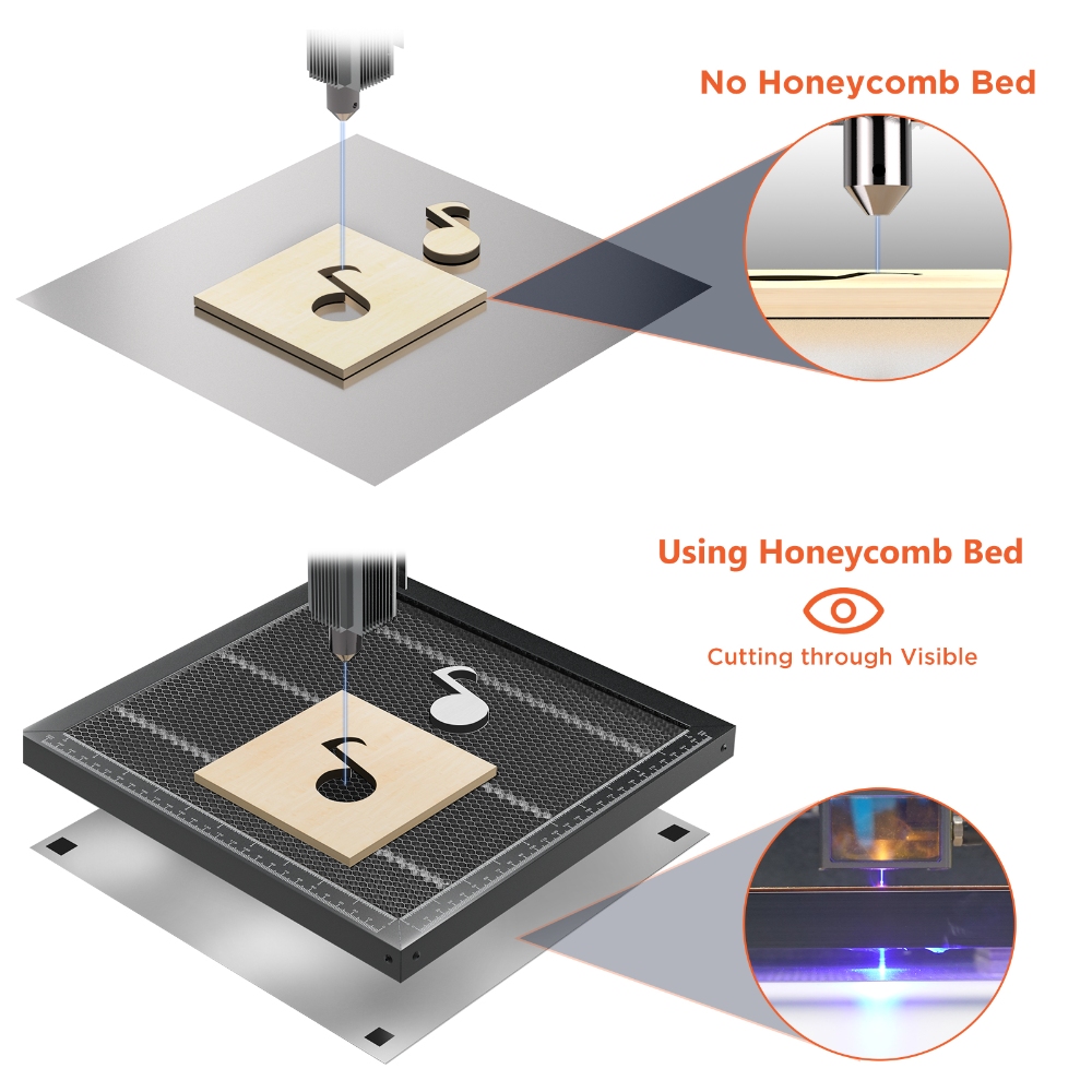 ACMER Honeycomb Working Table  - Honeycomb Laser Bed ulasan dan harga